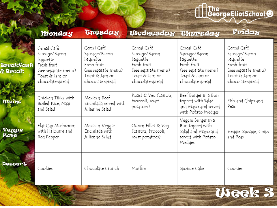 Menu Week 3
